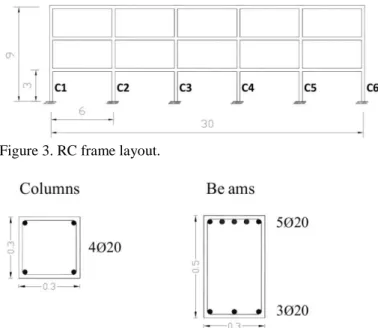 Figure 4. Beam and column cross-sections. 