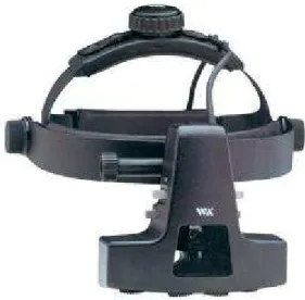 Figura 2.2 - Oftalmoscópio Binocular Indireto fabricado pela empresa Welch  Allyn [24] 