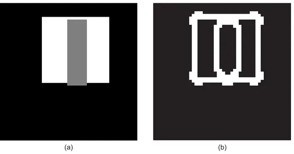 Figura 53: Sobreposição do retângulo sobre quadrado (99%): (a) imagem gerada; (b) bordas dilatadas da imagem.