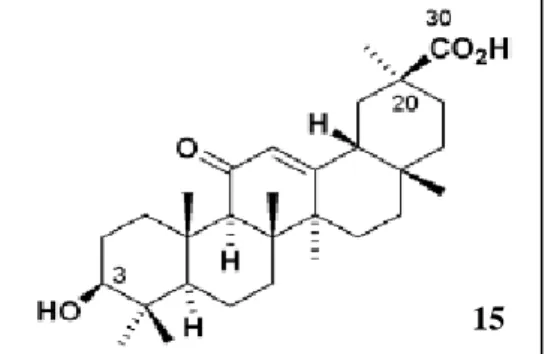 Figura 4.4.2 – Representação estrutural do ácido glicirretínico, 15 (imagem adaptada de 