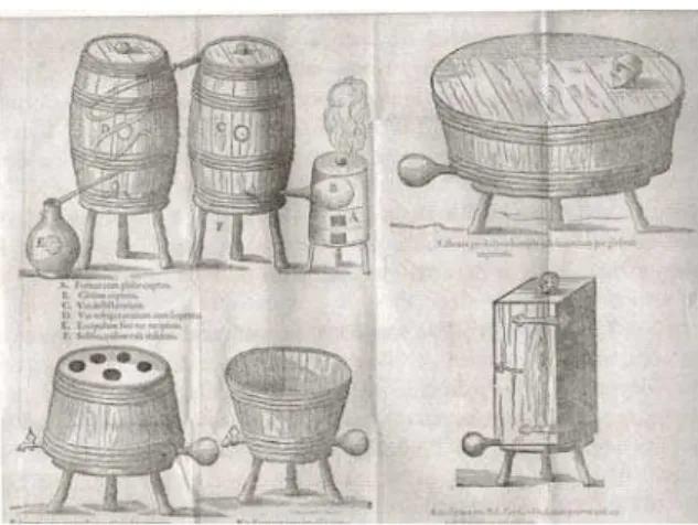 FIGURA 1.3 – Gravuras propostas por Glauber para ilustrar o sistema de destilação, forno, coletor,  serpentina para refrigeração, retorta e banho-maria