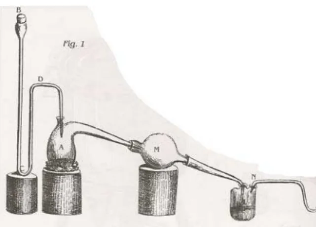 FIGURA 1.4 – Representação de um calorímetro vista em perspectiva, proposta por Lavoisier
