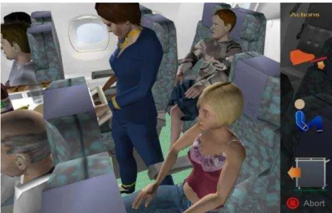 FIGURA 33. Simulação de treinamento de uma tripulação de cabine de avião (adotado de [Inscape  Consortium, 2004-8])