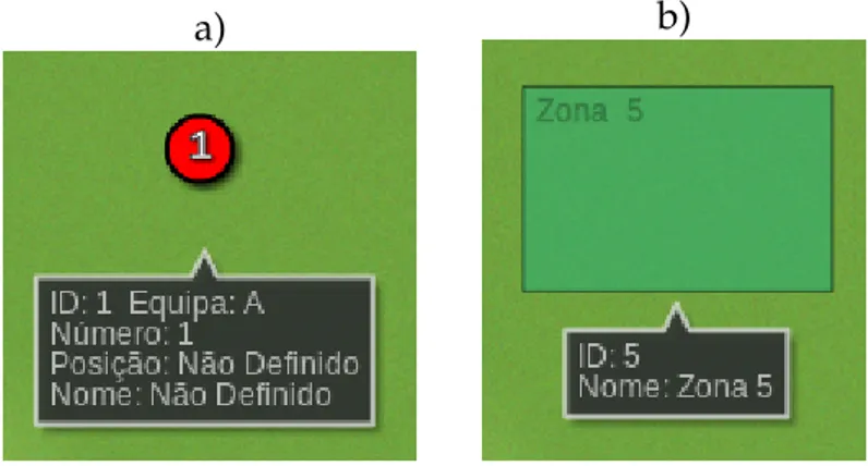 Figura 3.8: Exemplos de aplicação do Tooltip: a) Num jogador e b) Numa zona.
