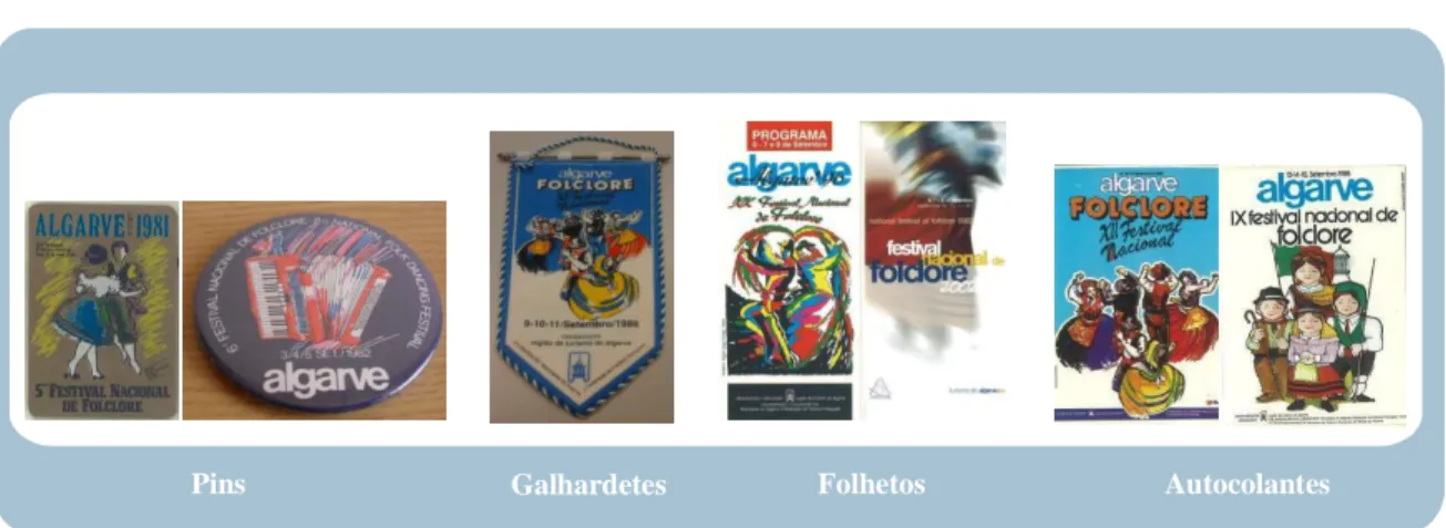 Figura 2.3 - Material de Promoção 