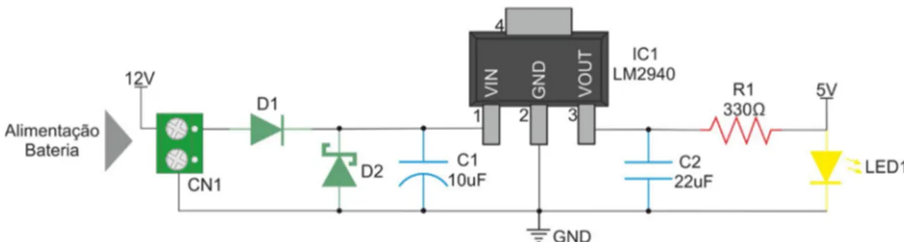 Figura XX – Esquemático do circuito de alimentação/regulação e proteção dos módulos  desenvolvidos