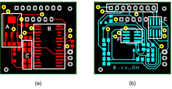 Figura 3.3 - PCB do módulo de aquisição de sensores: (a) top layer e (b) bottom layer