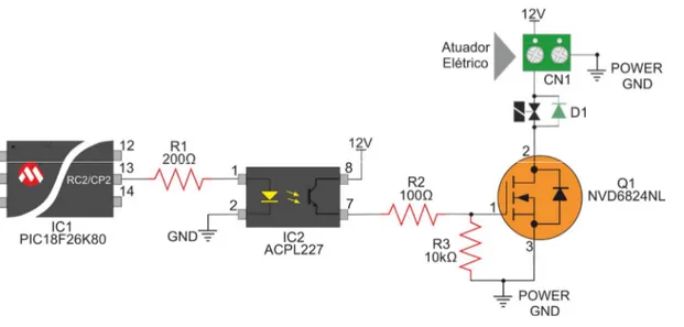 Figura 3.6 - Esquemático das ligações do transceiver CAN aplicado nos módulos  desenvolvidos que utilizam o PIC18F