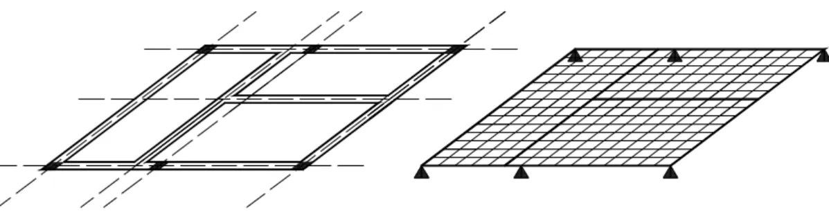 Figura 2-12- Perspectiva esquemática da forma de um pavimento com laje maciça e o esquema da  grelha equivalente usada na sua modelagem 