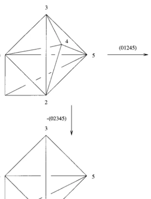 FIG. 9. The 2 # 4 Pachner move.