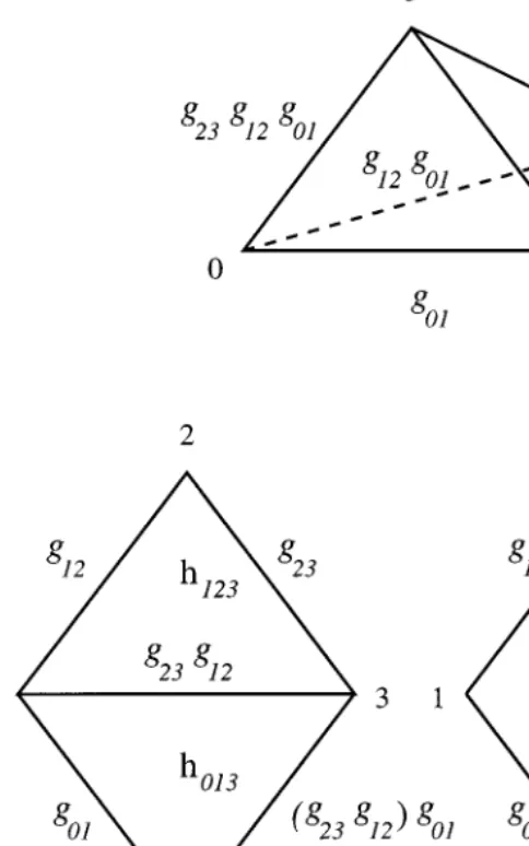 FIG. 11. Labellings.