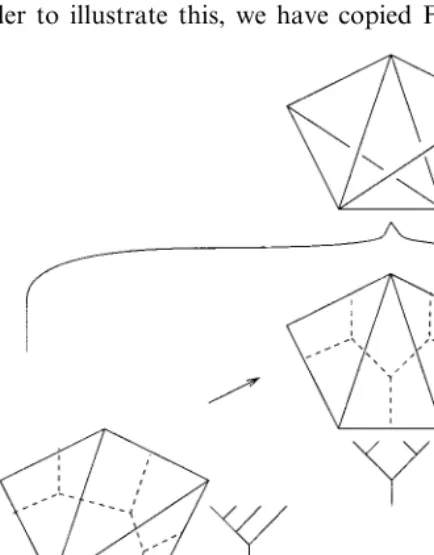 FIG. 7. The pentagon and the 2 # 3 Pachner move.