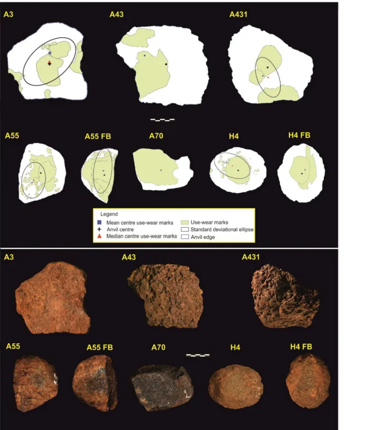 Fig 7. Visual mapping of battering damage in stone tool surfaces.