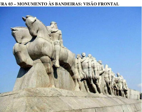 FIGURA 03 – MONUMENTO ÀS BANDEIRAS: VISÃO FRONTAL  