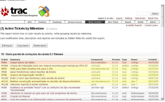 Figura 21 - Ferramenta Trac exibindo tickets de um milestone 