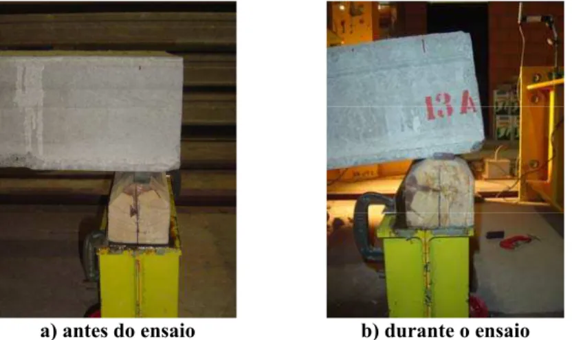 Figura 3.5: Uso de graxa no ensaio de cisalhamento: a) situação antes do ensaio; b) situação durante o  ensaio