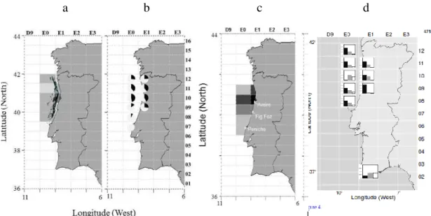 Figure  2.2  -  Map  of  fishing  intensity  (a  and  c)  and  size-structure  (b  and  d)  for  trips  targeting  octopus  (a  and  b)  and  squid  (c  and  d)  with  length  and  VMS  data  by  ICES  rectangles  for  2003  in  ICES  division  IXa