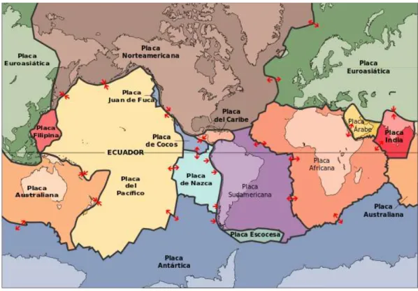 Figura 4.  Mapa que muestra la ubicación y movimiento de las placas tectónicas en la corteza  terrestre