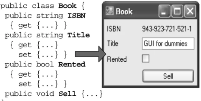 Figure 6: Usage of GUILX “Show” attribute.