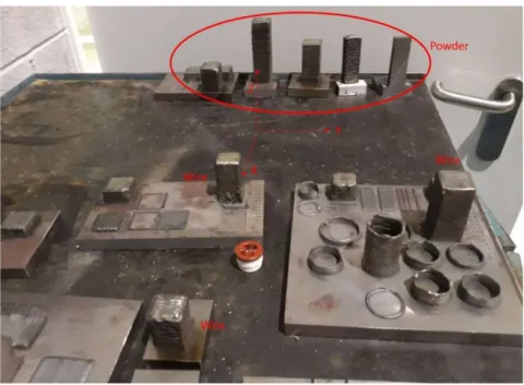 Figure 8 - Components produced by IK4-Teknikerand provided for analysis  [37] . 