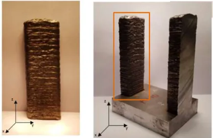 Figure 11 - Component P3 (left) and P4 (right) originally provided by IK4-Tekniker. 
