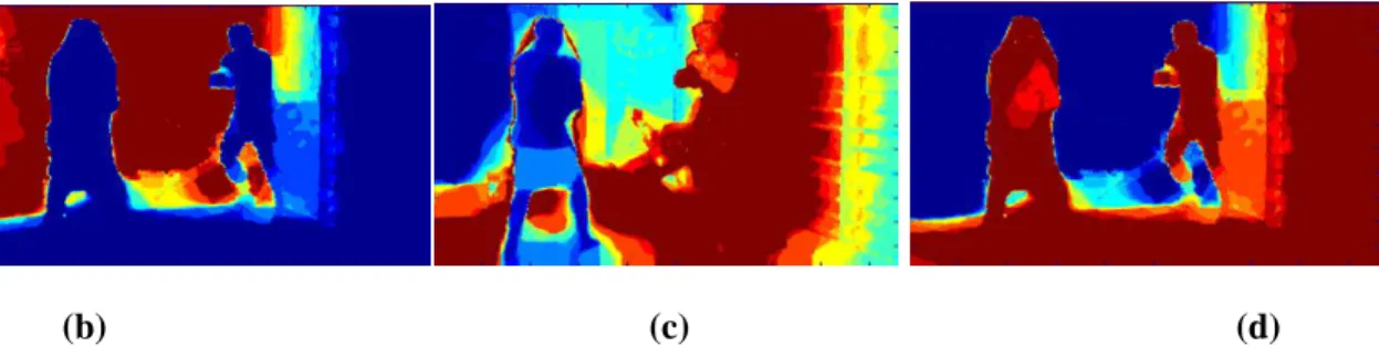 Figure 4.1: (a) 3DGaze database Boxing image left side brightness; (b), (c) and (d)  respectively, its B, G and R components