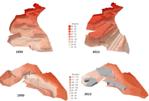 Fig. 3 – a) 3D model of one of the quarries in 1950; b) 3D model of the urbanized area in 2012 overlapped with planimetric data; c) Surface  difference  