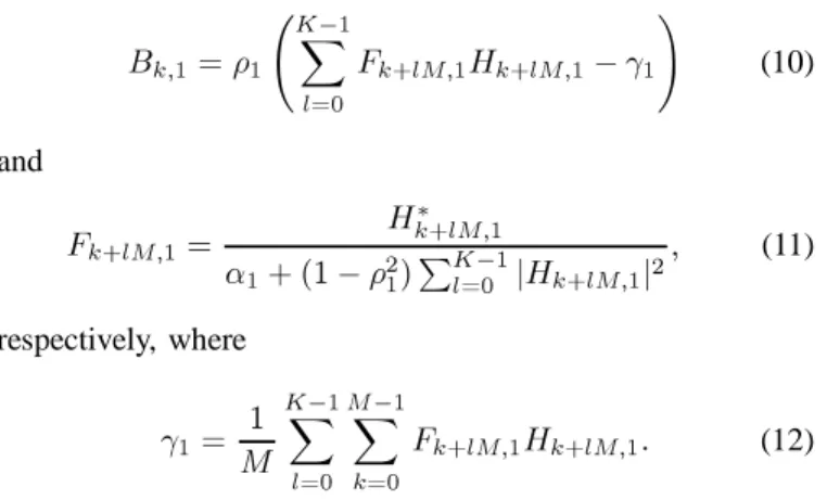 Fig. 1. Detection of the p th user.