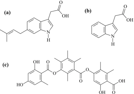Figura 1.2. a) 6-isoprenilindole-3-ácido carboxílico, bactercida isolado de fungo endofítico  Artemisia annua; b) fitohormônio indole-3-ácidoacético; c) ácido coletotrico 