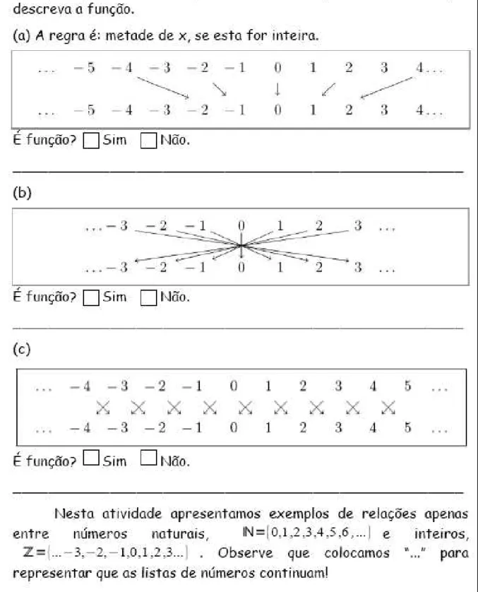 Figura 13:  Folha 1 – Atividade 12 – Identificação de funções e obtenção de expressão