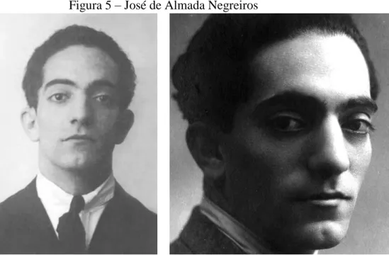 Figura 5 – José de Almada Negreiros 