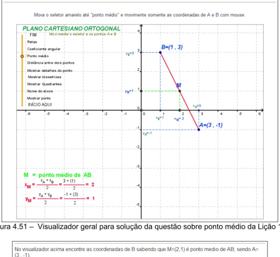 Figura 4.51 –  Visualizador geral para solução da questão sobre ponto médio da Lição 1.3.