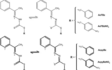 FIGURA 3.2: Estruturas tautoméricas das bases de Schiff de ditiocarbazatos derivados  de benzoacetofenona e 2-acetilpiridina, respectivamente