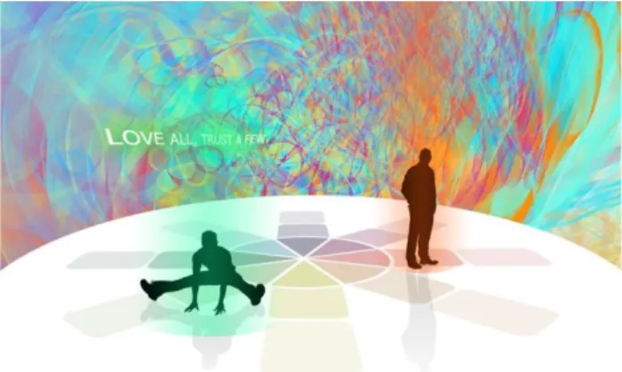 Figure  4  |  A  simplified  vision  of  the  stage/performance.  The  character  on  the  left  is  using  the  trust  space