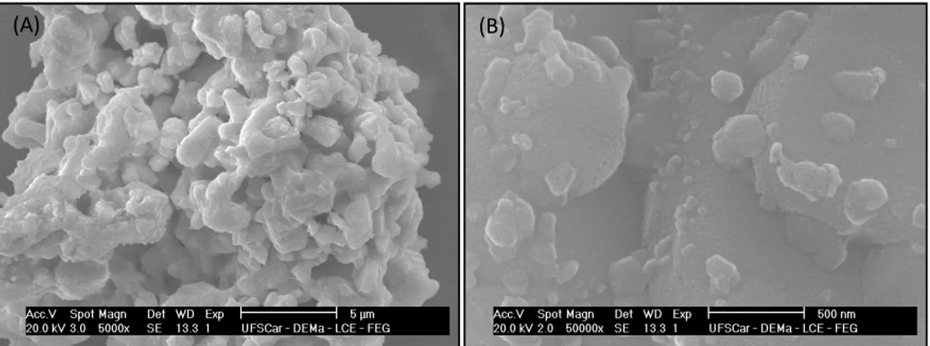 Figura 21: Micrografias de uma amostra de YBCO na forma de pó, mostrando um agregado em (A)  composto por partículas e/ou grãos menores em (B)