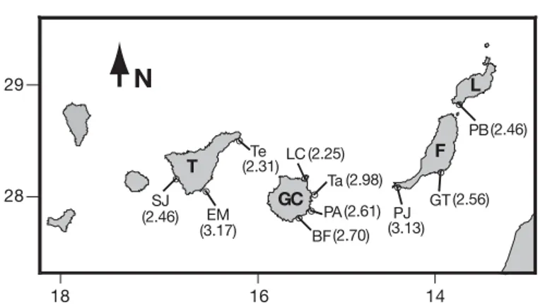 Fig. 1. Sampling sites in the Canary Islands. Tenerife (T) sites: