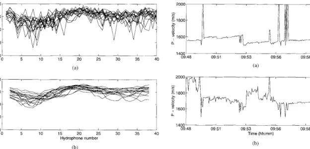 Fig. 9.  Genetic Algorithms inversion results of P-velocity for runs 109, 110,  and  I  1  1 :  (a) first bottom  layer,  15-m thick  and  (b)  second  bottom  layer,  5-m  thick
