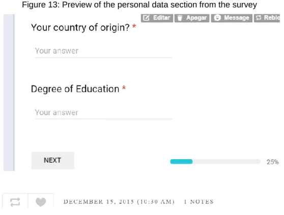 Figure 13: Preview of the personal data section from the survey 