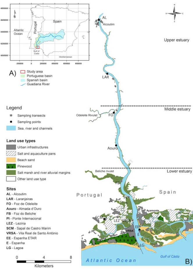 Figure 1. Localization of the study area; A) Geographical context of the Guadiana River basin in the Iberian Peninsula  (Europe)