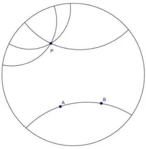 Figura 3  –  Um modelo para a Geometria Hiperbólica: o Disco de Poincaré. 