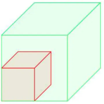 Figura 16  –  Um dos oito cubos menores contido num cubo maior. 