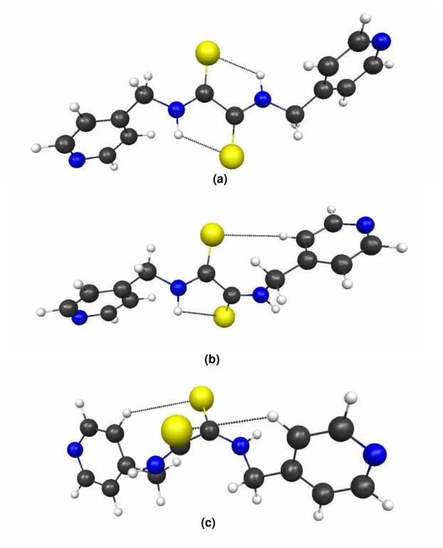 Figura 5.13. Estruturas otimizadas dos confôrmeros do composto 6 com  as principais interações intramoleculares: (a) ZZ, (b) EZ, (c) EE.