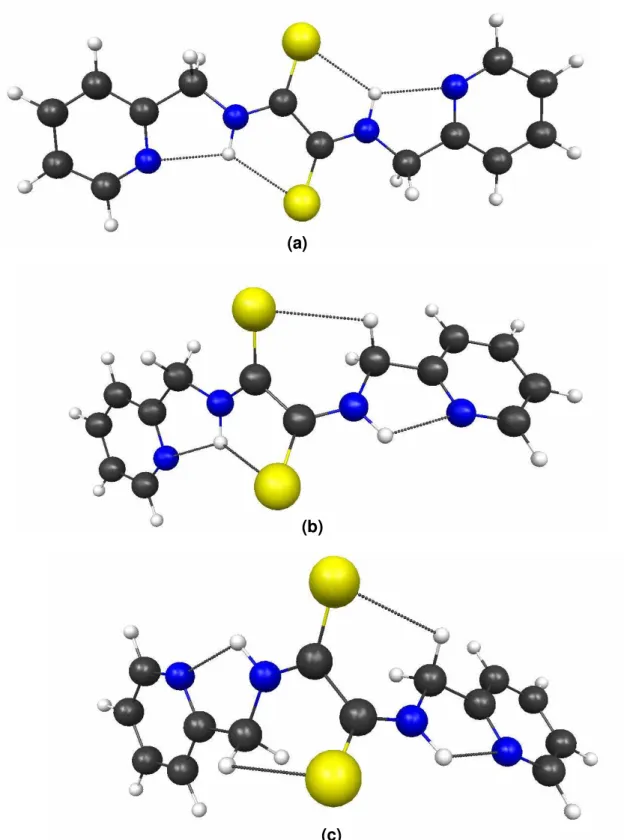 Figura 5.11. Estruturas otimizadas dos confôrmeros do composto 4 com as  principais interações intramoleculares: (a) ZZ, (b) EZ, (c) EE 