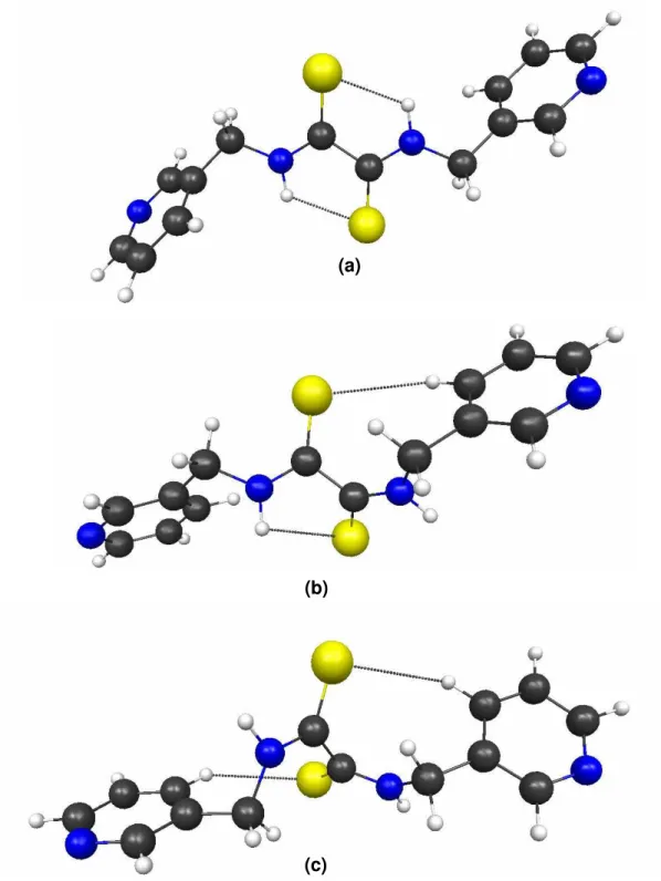 Figura 5.12. Estruturas otimizadas dos confôrmeros do composto 5 com as  principais interações intramoleculares: (a) ZZ, (b) EZ, (c) EE.