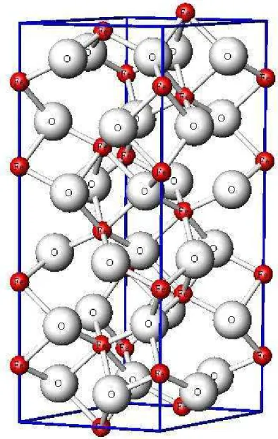 Figura 2.3 Estrutura cristalina da hematita. 