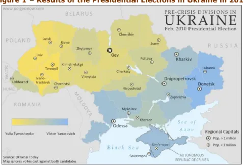 Figure 1 – Results of the Presidential Elections in Ukraine in 2010