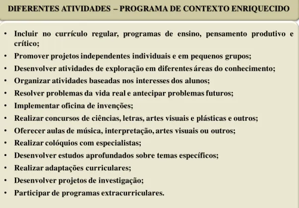 Figura 13 – Quadro de atividades em contexto enriquecido, adaptado de Pérez,  Rodríguez e Fernández (1998)