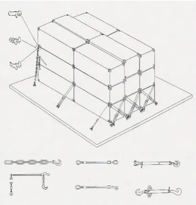 FIG. 75 Lashing e fixação dos contentores [AIMU, 2009]  [i33]