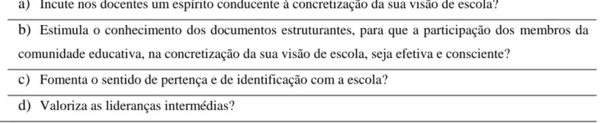 Tabela 3. - Guião da entrevista: Caraterização da liderança  Bloco 3   C. CARACTERIZAÇÃO DA LIDERANÇA 