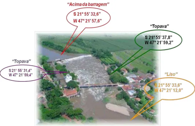 Figura  4.  Foto  ilustrativa  dos  pontos  de  coleta  realizados  na  região  de  Cachoeira  de  Emas,  Pirassununga – SP